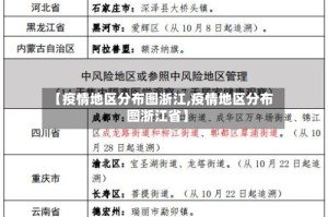 【疫情地区分布图浙江,疫情地区分布图浙江省】