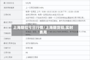 上海期铅今日行情/上海期货铅,实时费用