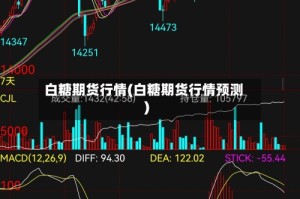 白糖期货行情(白糖期货行情预测)