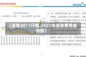 【沥青2011行情,2021年沥青费用走势图】