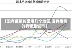 【没有疫情的是哪几个地区,没有疫情的有哪些城市】