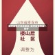 随州疫情中风险地区/随州疫情等级划分