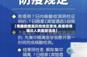【南康疫情高风险地区查询,南康疫情确诊人数最新消息】