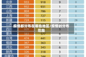 疫情都分布在哪些地区/疫情的分布范围