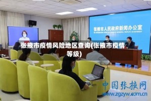 张掖市疫情风险地区查询(张掖市疫情等级)