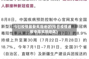 今日疫情最新风险地区(今日疫情通报中高风险地区)