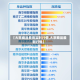 【大宗商品费用实时行情,大宗商品最新行情】