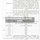 去杭州咋样报备疫情地区(去杭州怎么报备)