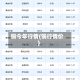 铜今年行情(铜行情价)