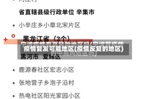 疫情复发可能地区(疫情反复的地区)