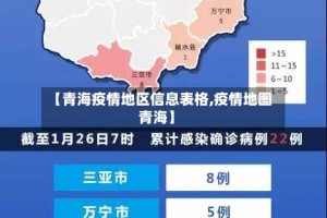 【青海疫情地区信息表格,疫情地图青海】