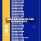 【黔西南疫情风险地区最新,黔西南州疫情最新数据消息】