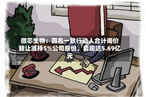 微芯生物：四名一致行动人合计询价转让减持5%公司股份，套现达5.69亿元