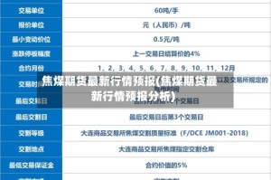 焦煤期货最新行情预报(焦煤期货最新行情预报分析)