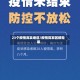 23个疫情高发地区/疫情高发区都是哪