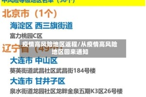 疫情高风险地区返程/从疫情高风险地区回来通知