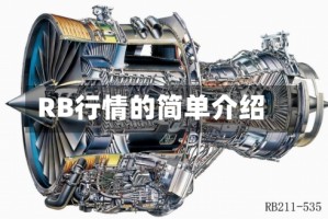 RB行情的简单介绍