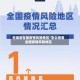 在哪看全国疫情风险地区/怎么查看全国疫情风险地区
