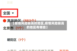 【疫情风险极高的地区,疫情风险极高的地区有哪些】