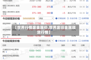【世界行情废金属价,世界废旧金属现货行情】