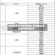 疫情最安全地区有哪些/疫情最安全地区有哪些城市