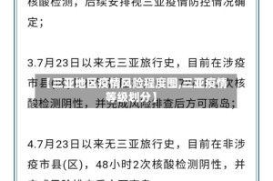 【三亚地区疫情风险程度图,三亚疫情等级划分】