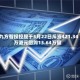 九方智投控股于5月22日斥资421.34万港元回购13.64万股