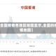 【全国疫情各地区地图显示,全国的疫情地图】