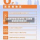 全国疫情受阻地区有哪些/全国疫情受阻地区有哪些省份