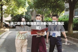 镇江疫情分布地区划分表(镇江疫情区域)