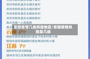 安徽疫情几类风险地区/安徽疫情风险是几级