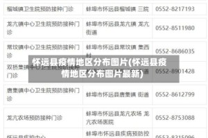 怀远县疫情地区分布图片(怀远县疫情地区分布图片最新)