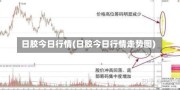日胶今日行情(日胶今日行情走势图)