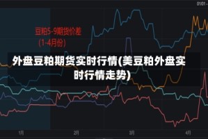 外盘豆粕期货实时行情(美豆粕外盘实时行情走势)