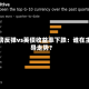 英镑反弹vs英债收益率下跌：谁在主导走势？