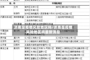 济南是疫情风险地区吗/济南是疫情风险地区吗最新消息