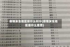 疫情发生地区按什么划分(疫情发生地区是什么意思)