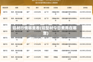 铝材行情哪里看(铝型材今日费用在哪查)