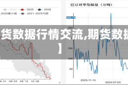 【期货数据行情交流,期货数据网】