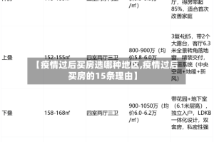 【疫情过后买房选哪种地区,疫情过后买房的15条理由】