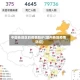 中国各地区的疫情防护(国内各地疫情防控)
