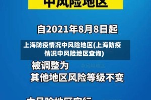 上海防疫情况中风险地区(上海防疫情况中风险地区查询)