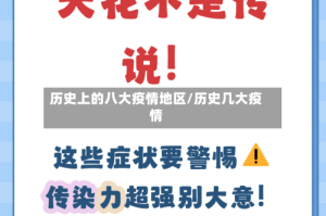 历史上的八大疫情地区/历史几大疫情