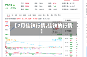 【7月硅铁行情,硅铁的行情】