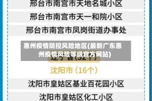 惠州疫情防控风险地区(最新广东惠州疫情风险等级官方网站)