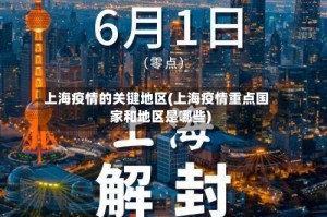 上海疫情的关键地区(上海疫情重点国家和地区是哪些)
