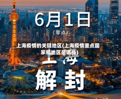 上海疫情的关键地区(上海疫情重点国家和地区是哪些)