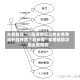 必看教程“小程序微乐斗地主免费挂开挂神器下载安装”掌握辅助功能必胜规则