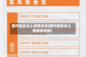国内地区本土疫情排名(国内地区本土疫情排名榜)