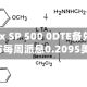 YieldMax SP 500 0DTE备兑看涨ETF宣布每周派息0.2095美元